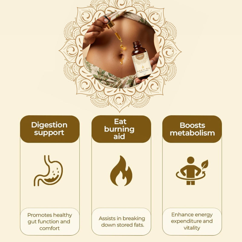 Ayurvedic Nabhi Oil for Digestion & Detox Support | Nabhi Oil for Belly Button Care, Digestive Wellness & Metabolism Support | 30 ml