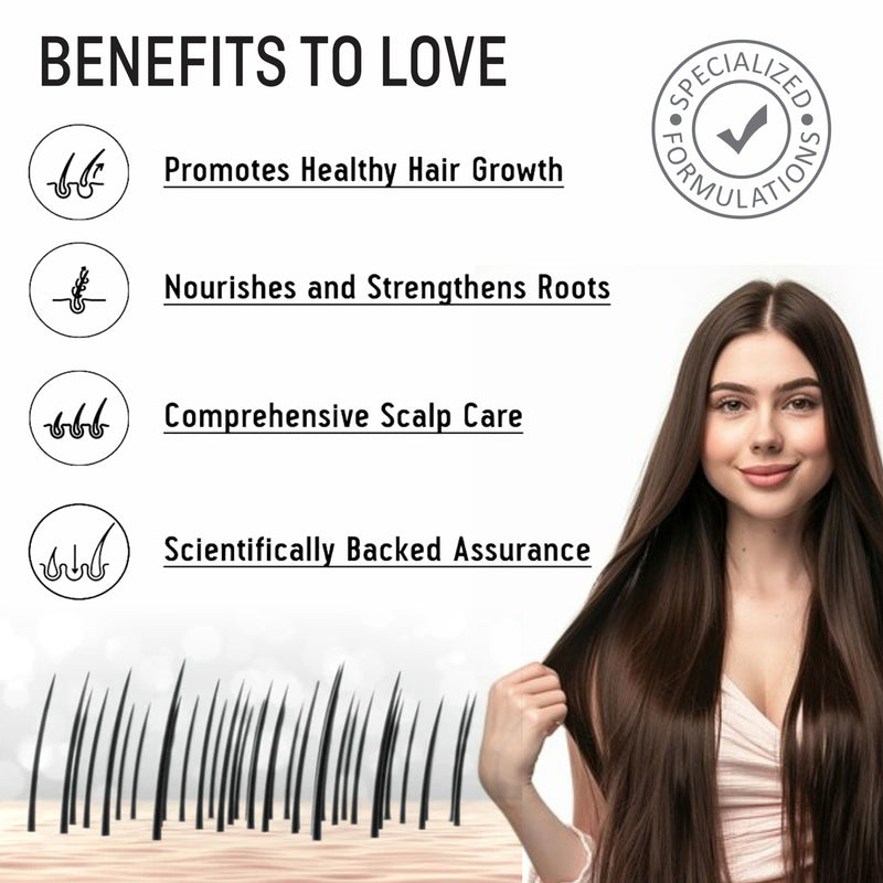 Dr. Kaiwart Advanced Hair Growth Serum with 3% Redensyl, 4% Anagain & 3% Baicapil – Anti Hair Fall Scalp Treatment for Thicker, Stronger Hair – Hair Regrowth Serum for Men & Women – 30ml