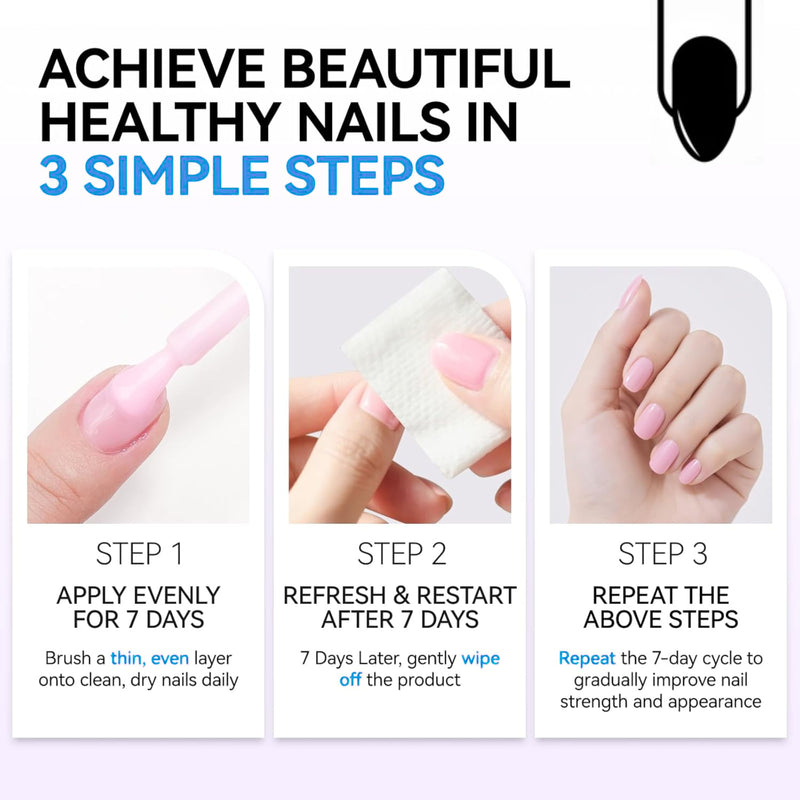 Dr. Kaiwart Nail Strengthener and Growth – 8‑in‑1 Nail Repair Treatment with Keratin, Collagen & Jojoba Oil | Nail Ridge Filler & Base Coat for Weak, Brittle Nails | 10ml