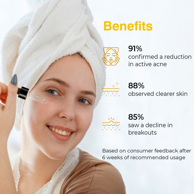Dr. Kaiwart 2% Salicylic Acid Face Serum – Acne Treatment Serum for Oily & Acne-Prone Skin | Reduces Pimples, Blackheads & Unclogs Pores (30ml)