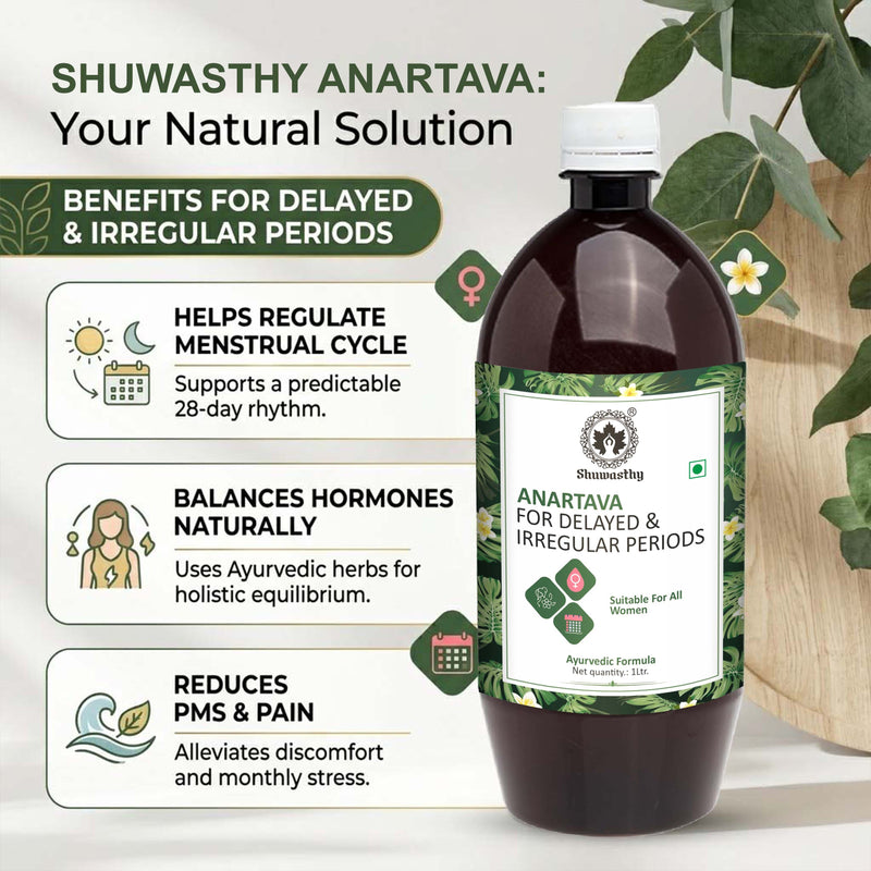Shuwasthy Anartava Syrup for Delayed & Irregular Periods – Ayurvedic Women’s Hormonal Balance Tonic (1 Litre)