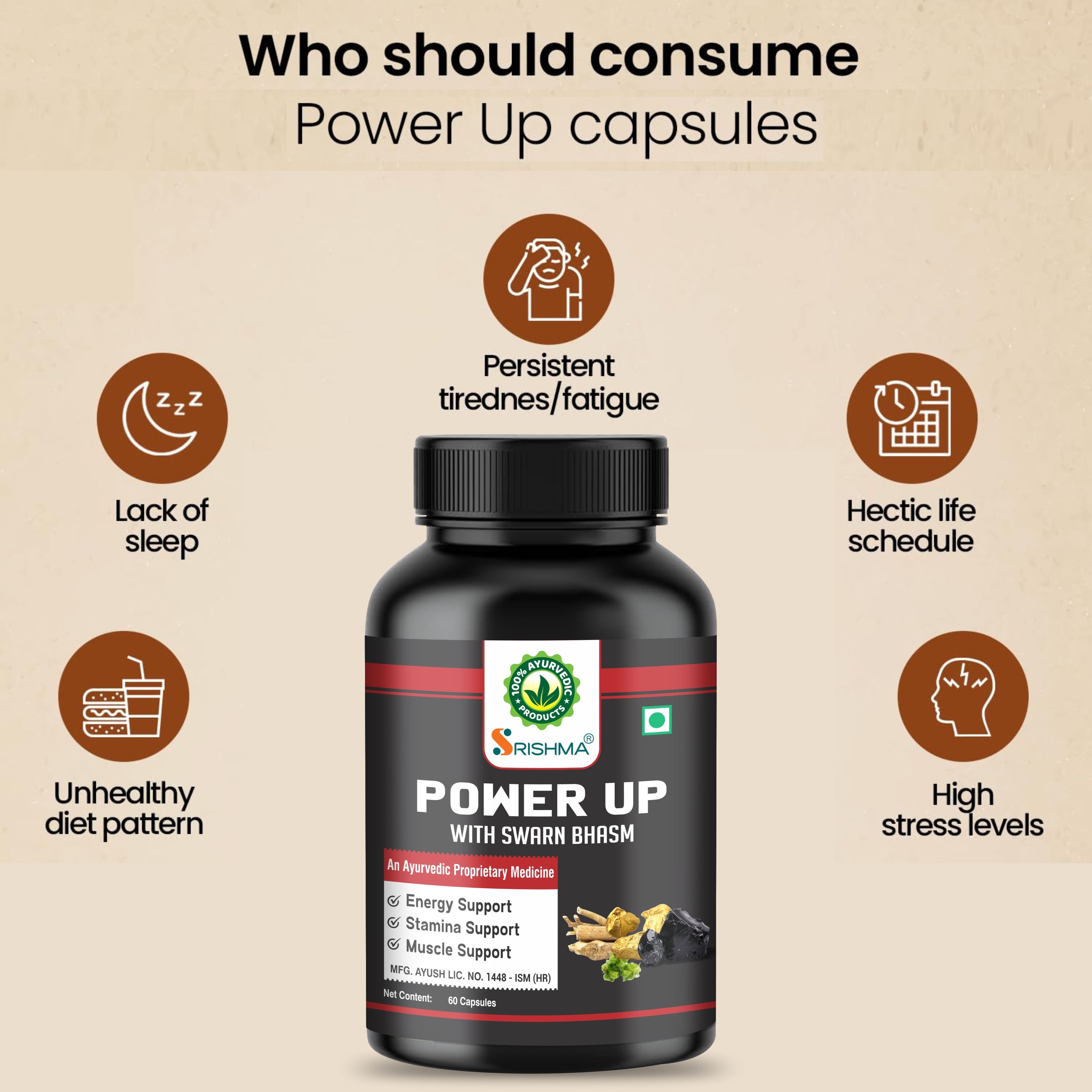 Srishma Power Up Capsules with Swarn Bhasm – Ayurvedic Energy, Stamina & Vitality Booster for Men | 60 Capsules Each (Pack of 2)