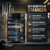 Srishma Stamigen Ayurvedic Powder – Herbal Energy, Strength & Stamina Booster for Men (200g)