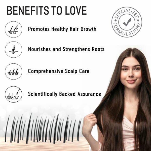 Dr. Kaiwart Advanced Hair Growth Serum For Hair Fall Control | Redensyl 3% + Anagain 4%  (30 ml) - Image 2