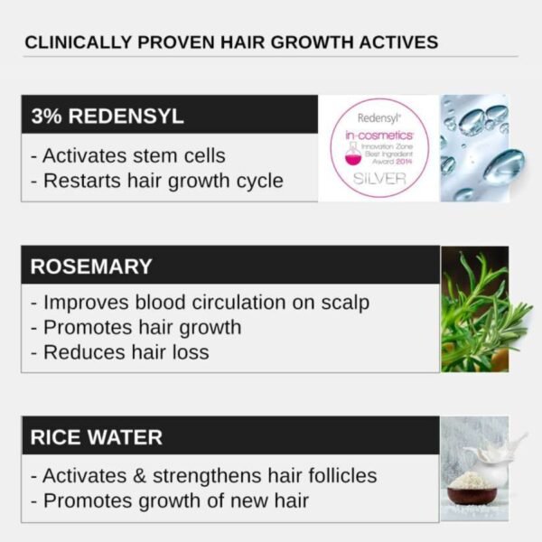 Dr. Kaiwart Advanced Hair Growth Serum For Hair Fall Control | Redensyl 3% + Anagain 4%  (30 ml) - Image 4